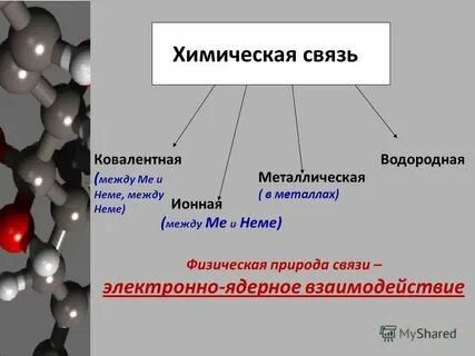 Связь строения и свойств материала