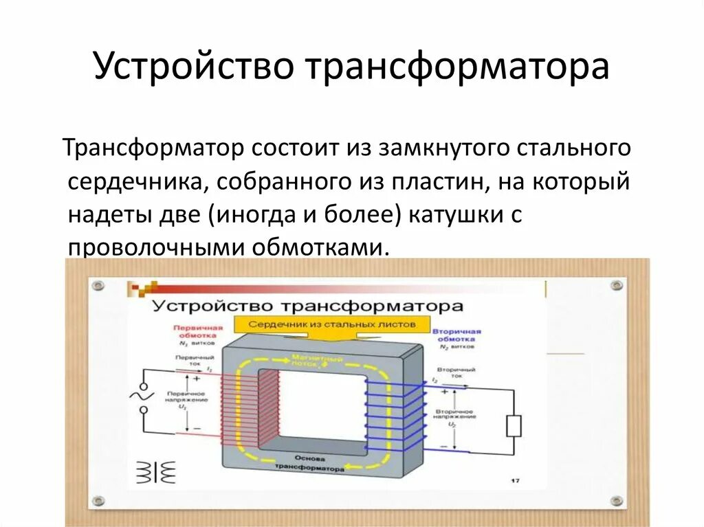 1 устройство трансформатора