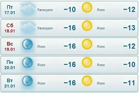 Погода соль илецк на 16 августа 2024