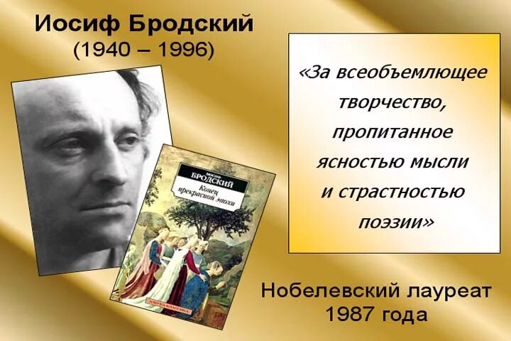 Русские писатели лауреаты нобелевской премии по литературе проект. Проект русский писатель литературы нобелевской премии. Русские писатели нобелевские лауреаты по литературе. Русские писатели лауреаты нобелевской премии. Проект русский писатель литературы нобелевской премии.