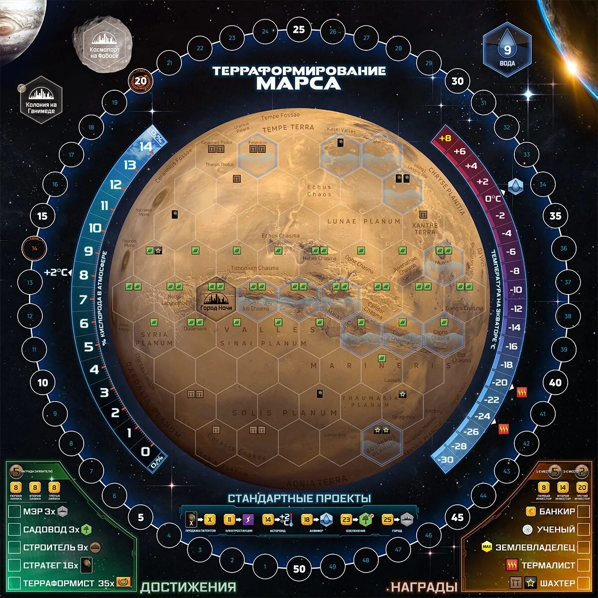 Terraforming mars русификатор