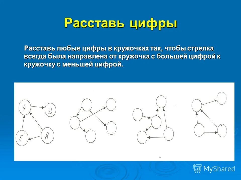 Подставь подходящие числа в кружочки. Поставь подходящие числа в кружки. Химические уравнения типы химических реакций 8 класс. Как подключить реакции в кружочках. Типы химических реакций таблица химия 8.