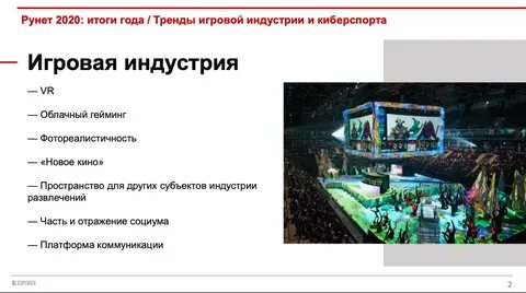 Игровая индустрия и киберспорт