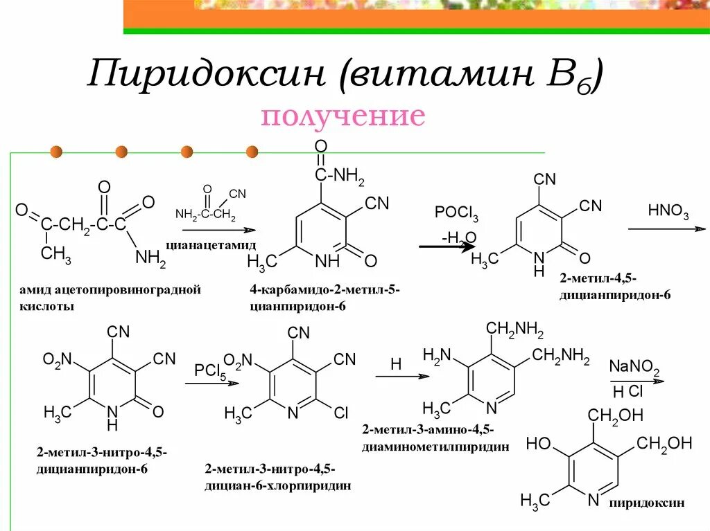 Передозировка витамина б6. Витамин б6 пиридоксин. Формула витамина b6 биохимия. Витамин б6 формула пиридоксин. Пиридоксин витамин в9.