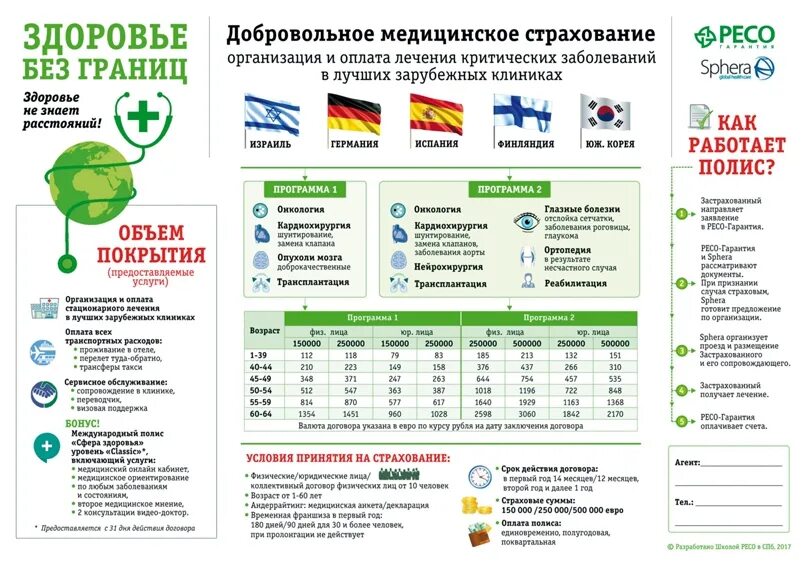 Программа ресо. Полис активная защита ресо гарантия. подорожник ресо гарантия. подорожник страхование ресо. полис подорожник ресо.