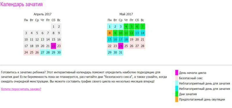 Лучшие дни овуляции. Как посчитать день цикла калькулятор. Дни для зачатия. Самые благоприятные дни цикла для зачатия. Благополучные дни для зачатия.