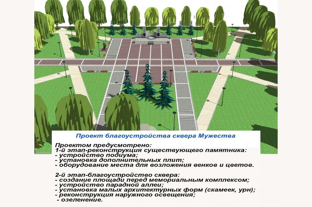 Зонирование детской площадки. Этапы благоустройства. Этапы благоустройства. Благоустройства картинка проекта. Проект благоустройства территории титульный лист.