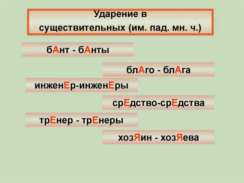 Средства ударение во множественном числе. Ударение в существительных. Ударение во множественном числе существительных. Блага ударение во множественном числе. Благо множественное число ударение.