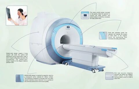 Hospital Medical Equipment MRI Scan price MRI scanner Equipment MRI Machine. 