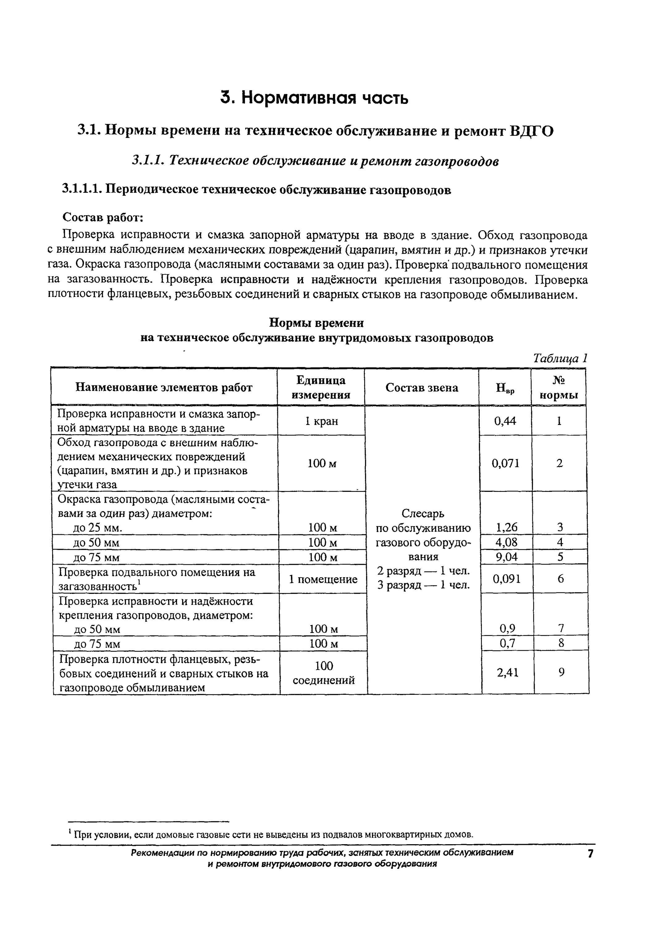 График технического обслуживания газопроводов. Рекомендации по нормированию труда. Периодичность обхода трасс газопроводов. Нормативы по обслуживанию газового оборудования по времени.