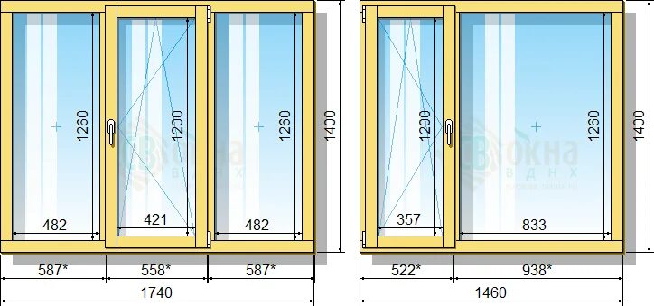 Сколько стандартное окно. Оконный блок 1600 высота. Пластиковое окно 1.600 ширина 1740 высота. Стандартные окна пластиковые Размеры 2 створчатые. Оконный блок в 3 стеклопакета.