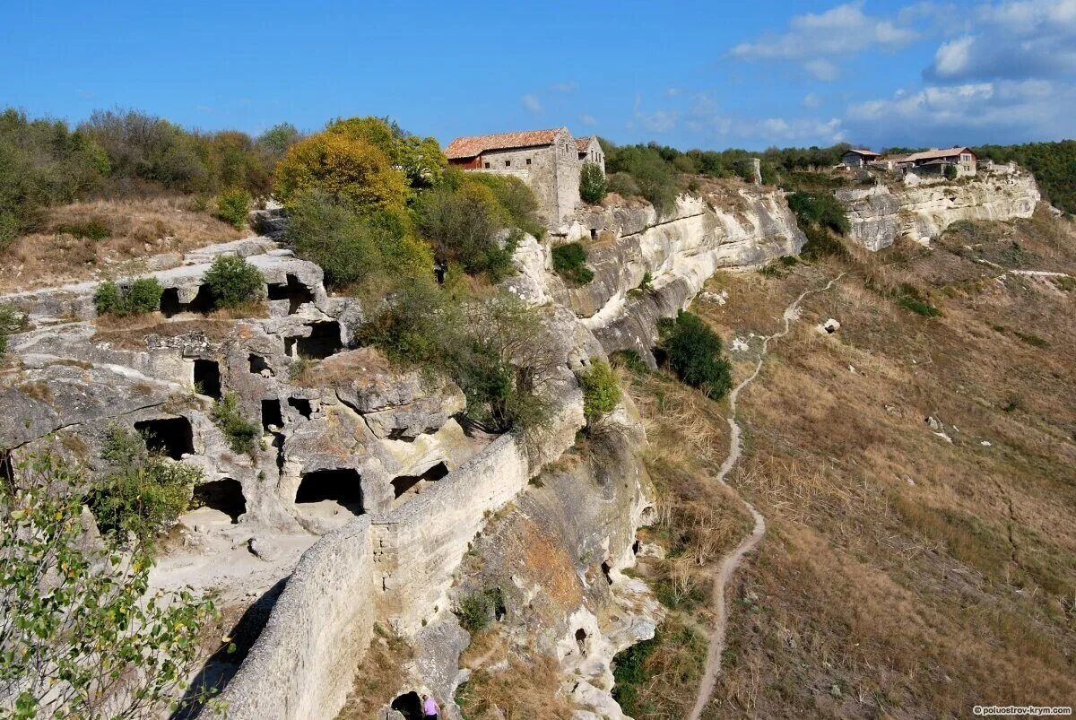 Плато мангуп в крыму. Крепость мангуп-кале. Пещерный город чуфут-кале. Кале история. Кале история.