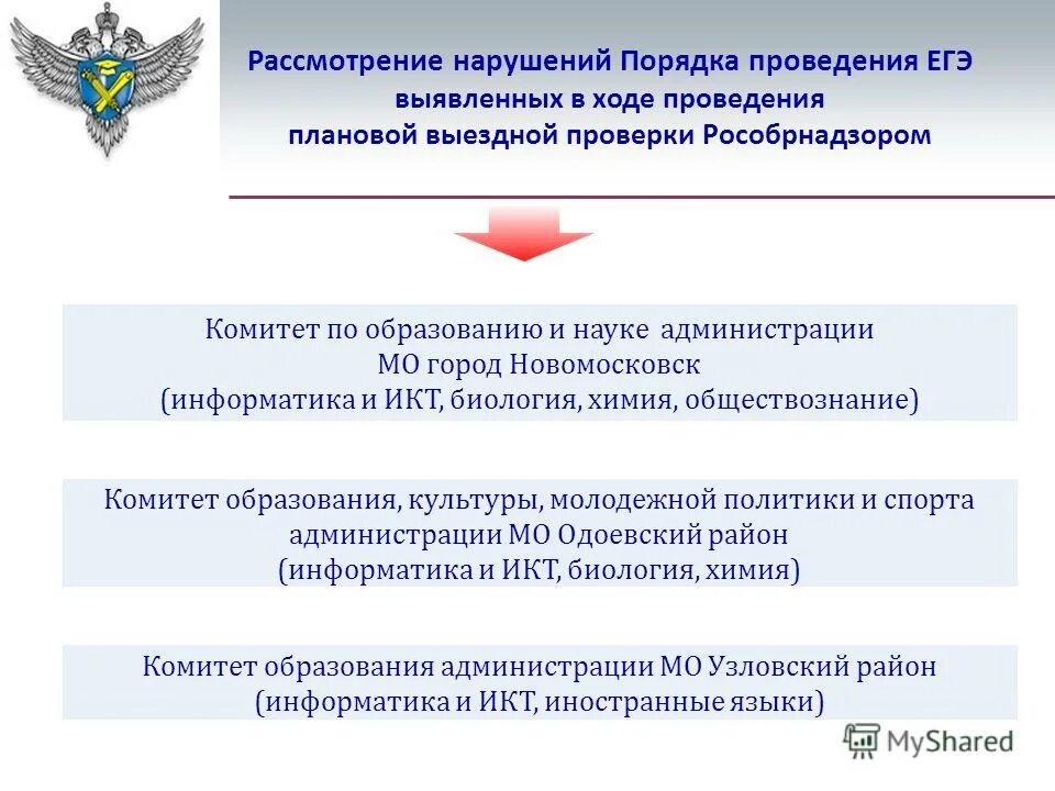 По результатам рассмотрения нарушения