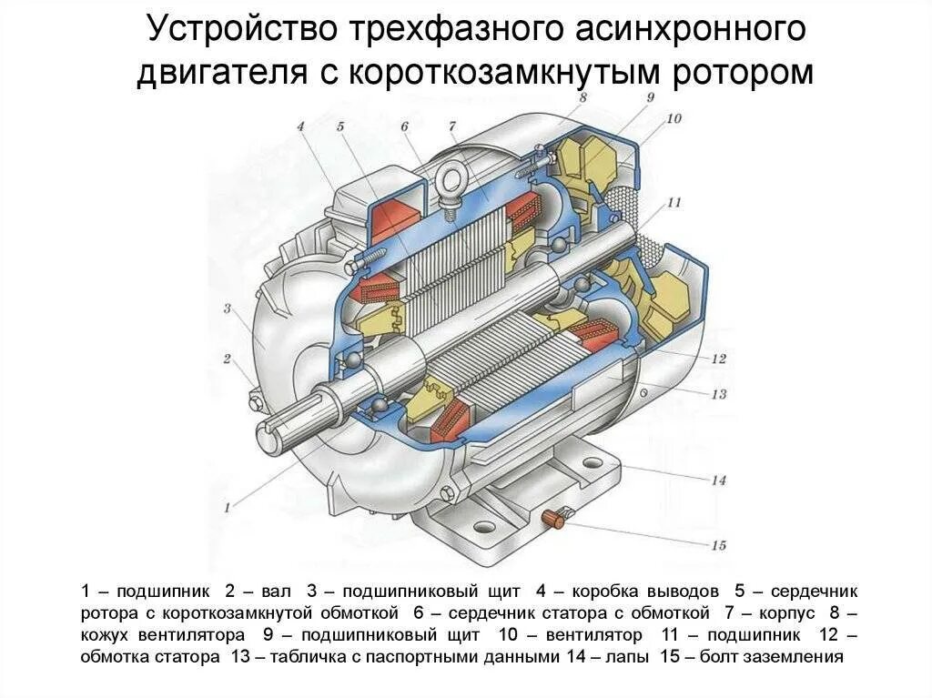 Устройство х