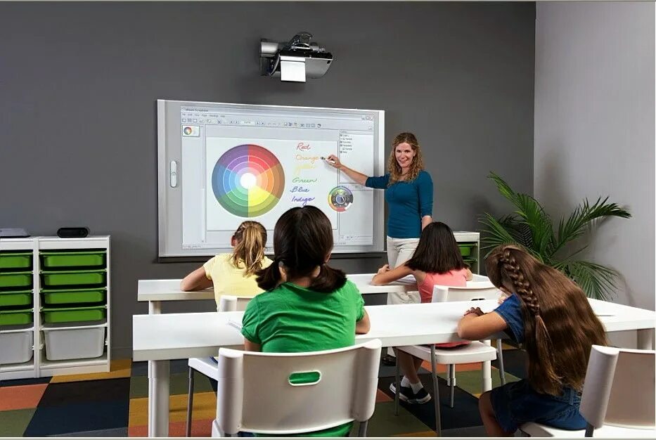 Интерактивный образовательный контент. Интерактивная доска для школы. Интерактивный проектор для школы. Мультимедиа в образовании. Интерактивная доска в классе.