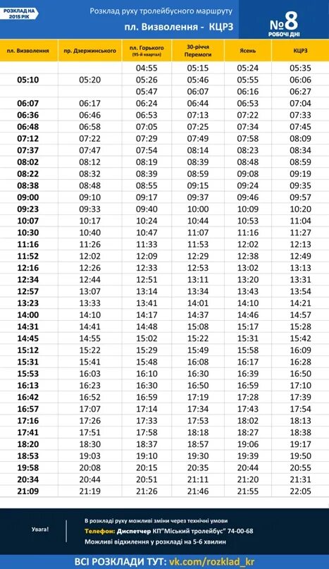 Расписание троллейбусов дзержинск. Расписание троллейбусов. Расписание троллейбусов Кривой Рог. Расписание маршрута тролей. Расписание 8 троллейбуса.