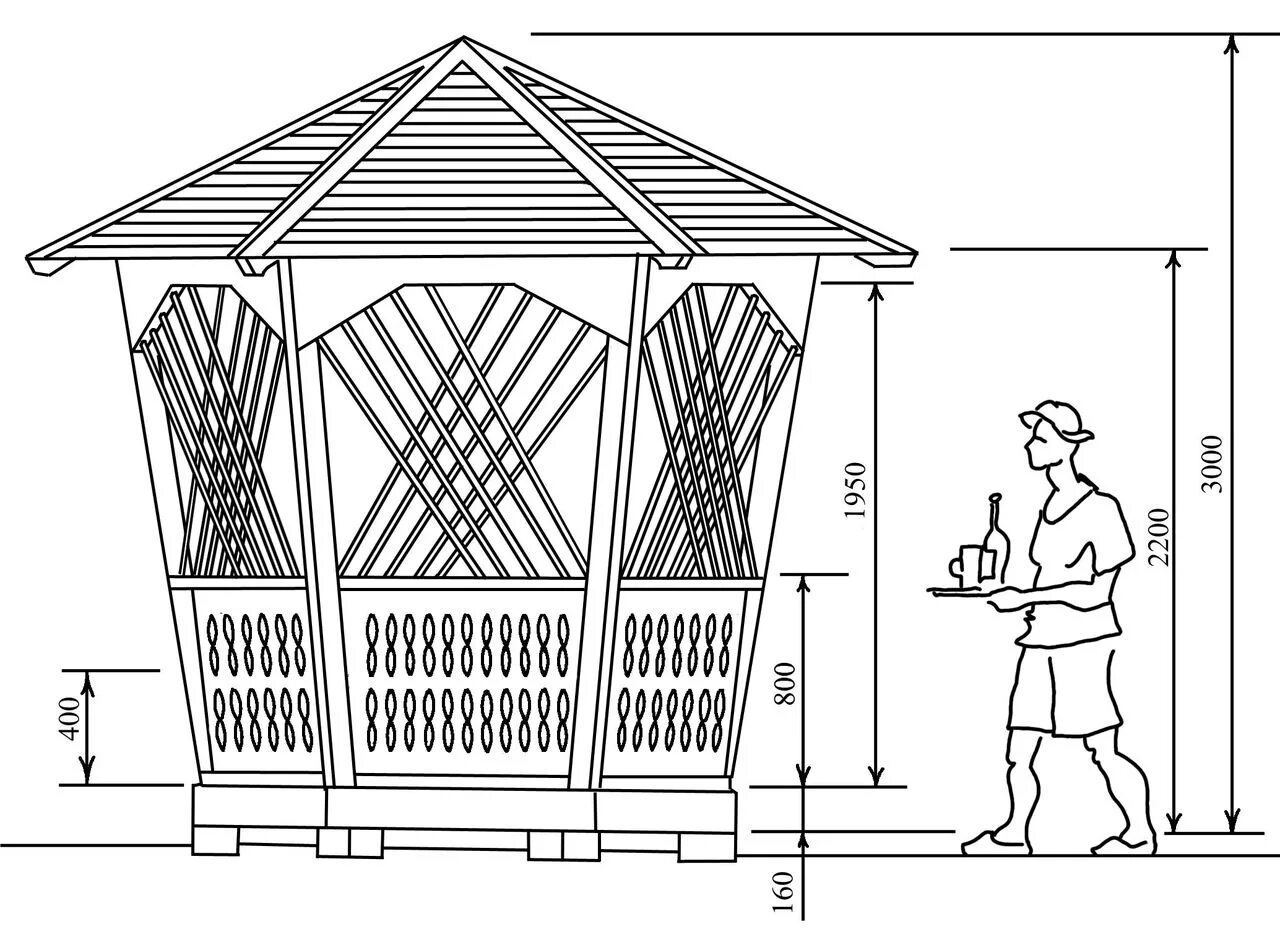 Чертеж беседки шестигранной 3/3 с размерами. Чертежи беседки из дерева 3/3. Высота столбов для беседки. Беседка для дачи чертежи. Беседка поэтапно