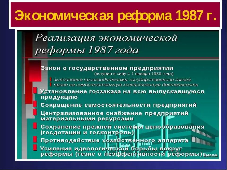 реформирование экономических систем. экономическая реформа 1965 г. реформирование экономических систем. реформирование экономических систем. финансово-экономические реформы с.