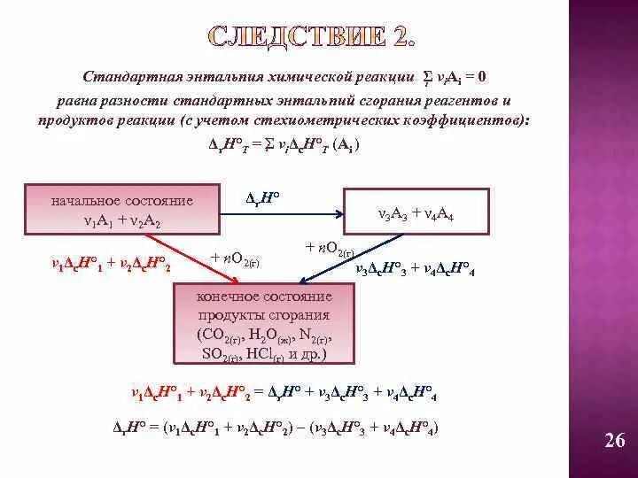 Изменение стандартной энтальпии. Изменение энтальпии в химических реакциях. Изменение энтальпии химической реакции равна. Изменение энтальпии реакции формула. Энтальпия реакции формула.