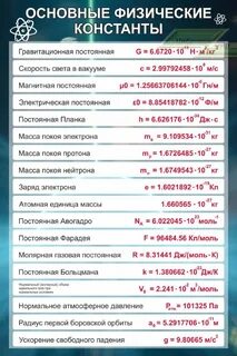 Константы физических величин