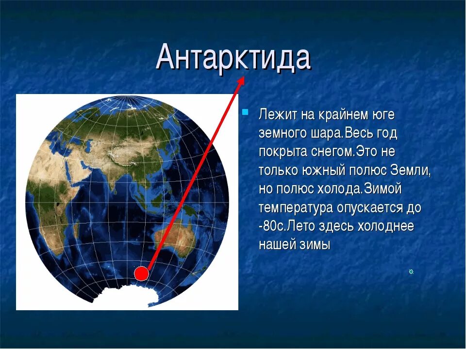 Координаты на земном шаре. Полюса на земном шаре. Южный полюс земли. Земной шар с полюсами. Самая Северная и Южная точка земного шара.