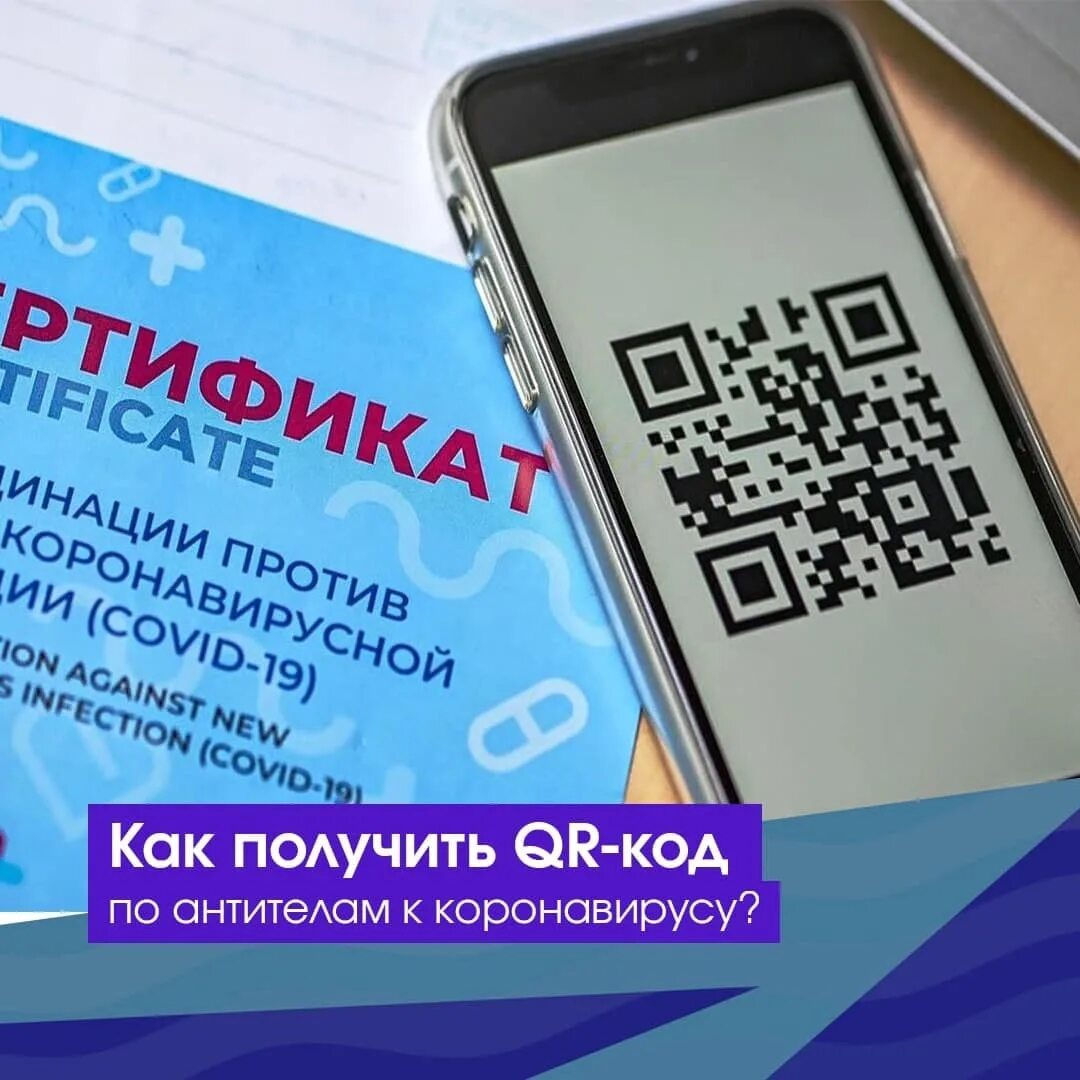 QR код по антителам. Сертификат с QR кодом. Как получить QR код. QR код Covid. Qr код антитела