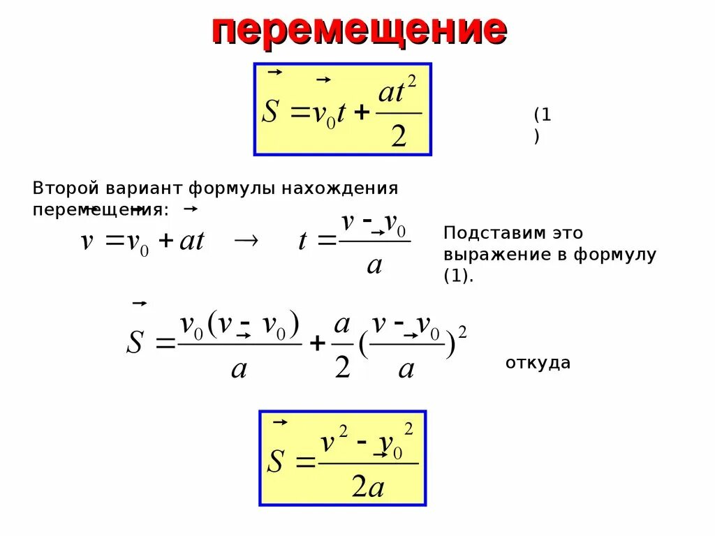 По какой формуле можно определить перемещение. Формула перемещения кинематика. Формула нахождения кинематики. Формула перемещения в физике основная. Формулы по перемещению.