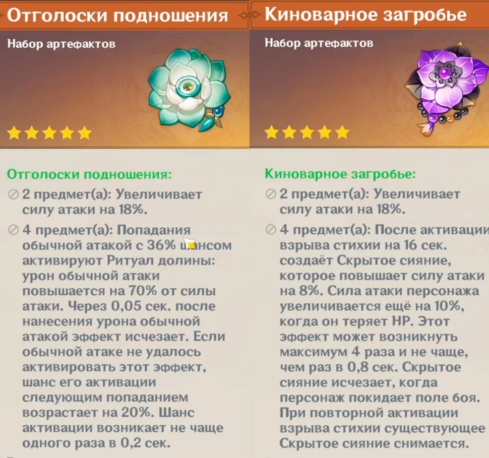 Сет артефактов киноварное загробье. Киноварное загробье геншин. Киноварное загробье артефакты на сяо. 6. Киноварное загробье.