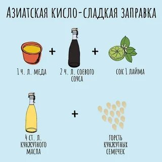 Пп заправки для салатов