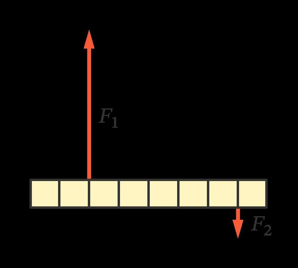 На линейку лежащую на двух. Рычаг из линейки и ластика. На линейку лежащую на двух. Линейка для измерения. Загадка три линейки.