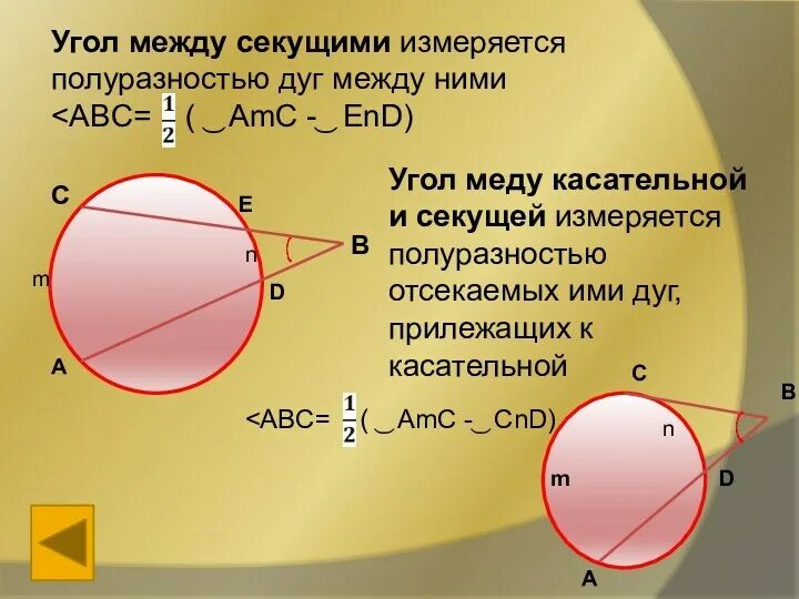 Окружность высекает на сторонах угла равные. Угол между секущими. Угол между касательная и секущая. Угол между секущими равен. Угол между секущими к окружности.