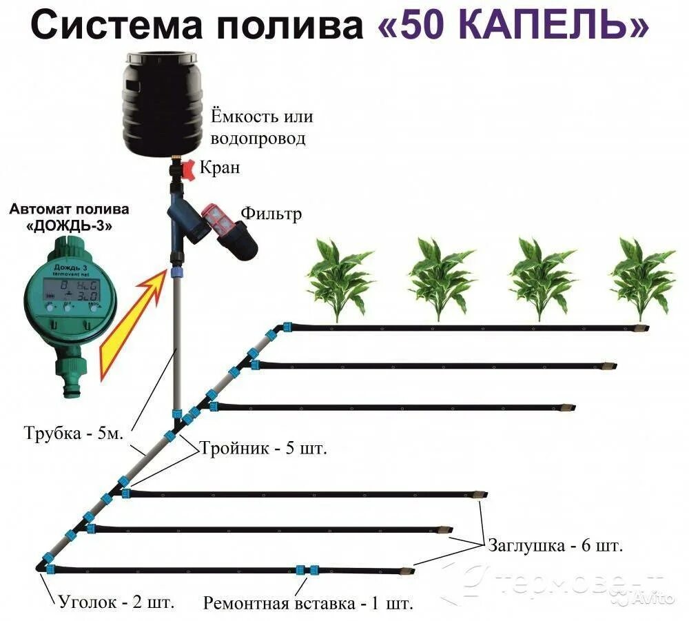 Сколько воды надо для полива. Схема подключения таймера капельного Поли. Система капельный полив в теплице схема. Капельный полив Жук схема разводки. Схема установки капельного полива Жук.