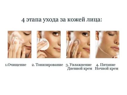 Уроки ухода лицом