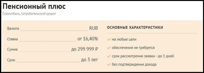 Со скольки лет банки дают кредиты