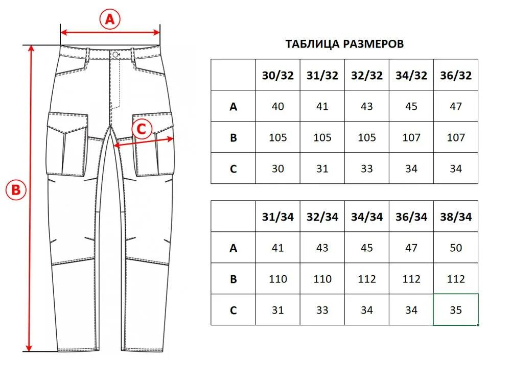 Размер брюк мужских карго. Размер штанов таблица размеров. Брюки карго Размерная сетка. Размерная таблица брюк карго. Размер классических брюк мужских