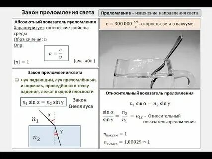Закон преломления света самостоятельная работа