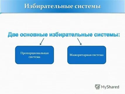 Избирательная система огэ