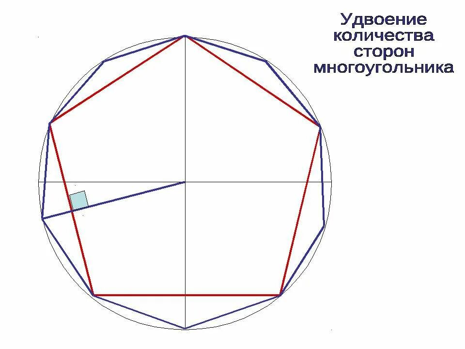 Построить правильный 2n угольник. Как построить правильный многоугольник. Построение правильных многоугольников 9. Черчение построение правильных многоугольников. Правильный 5 угольник.