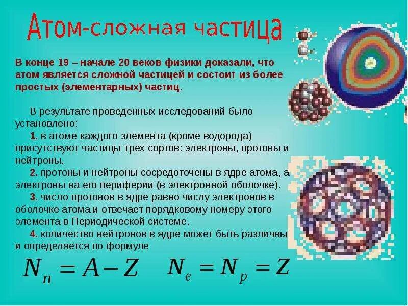 Атом ми. Атом. частицы атома. строение атома. атм частица.