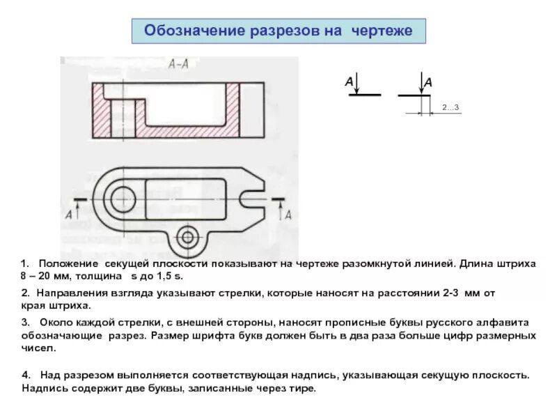 Поперечное сечение какой буквой