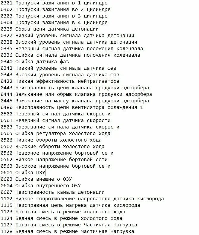 Ошибки приора расшифровка. Код ошибки Приора 16 клапанов. Ошибка 4.2 на приоре 16 клапанов 2010. Коды ошибок Приора 16 клапанов. Расшифровка кодов ошибок Приора 16 клапанов.