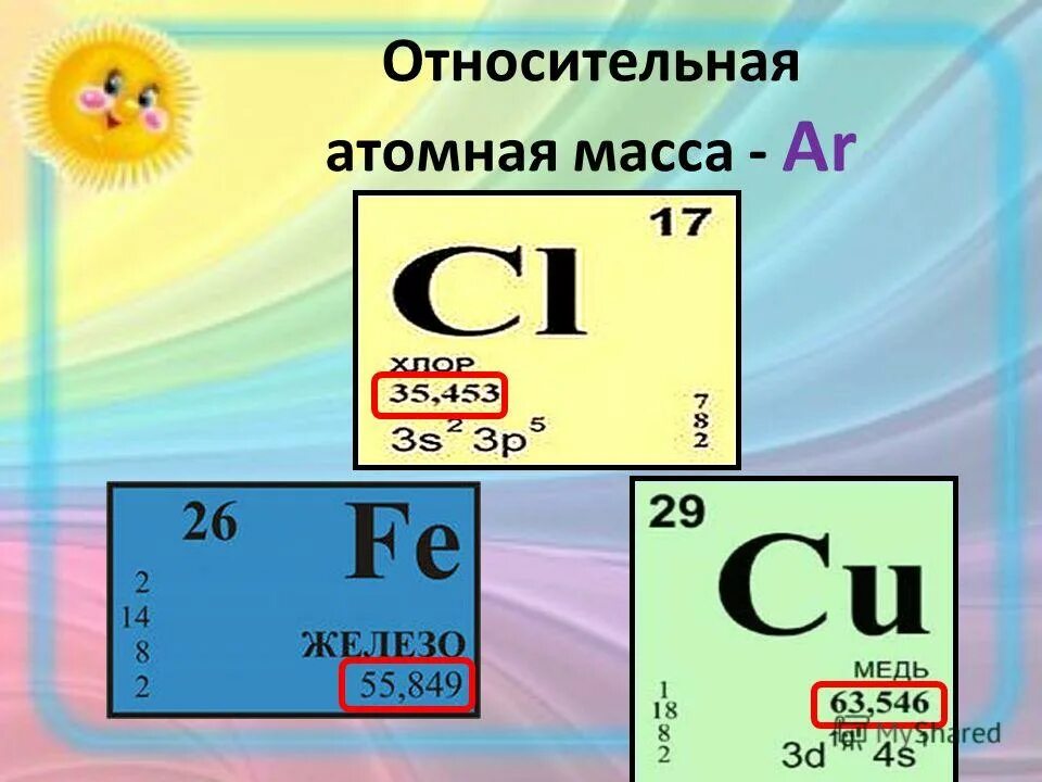 Относительная атомная масса это в химии. Как найти относительную атомную массу химического элемента. Относительная атомная масса химия 8 кл.. Относительная атомная масса элемента формула. Атомный вес элементов