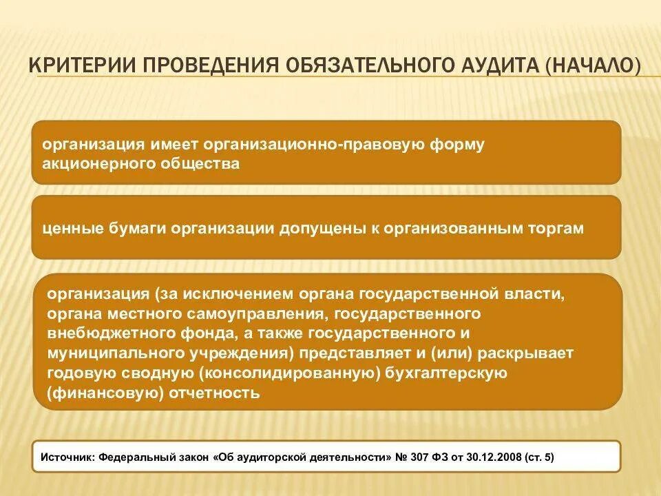 Критерии проведении аудита