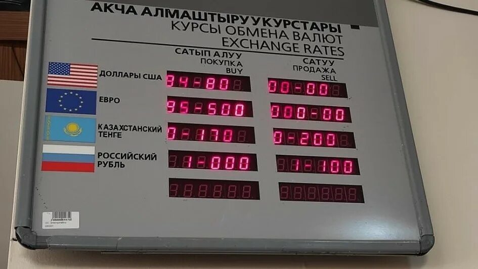 Киргизия валюта курс сом рубль