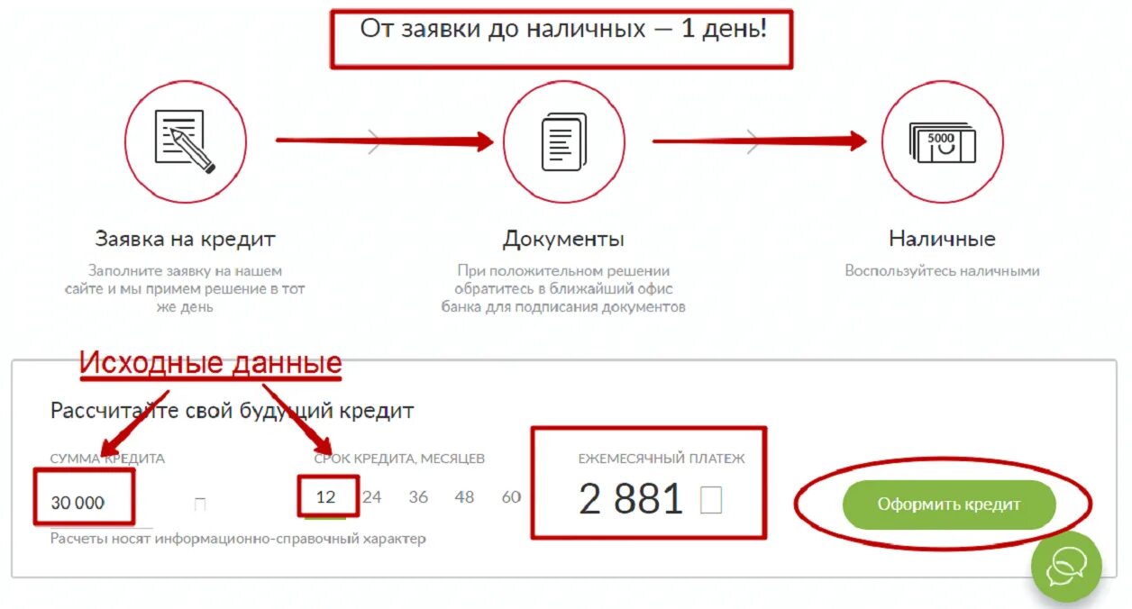 Кредит наличными русский стандарт. Русский стандарт заявка на кредит. Как узнать оформленные займы