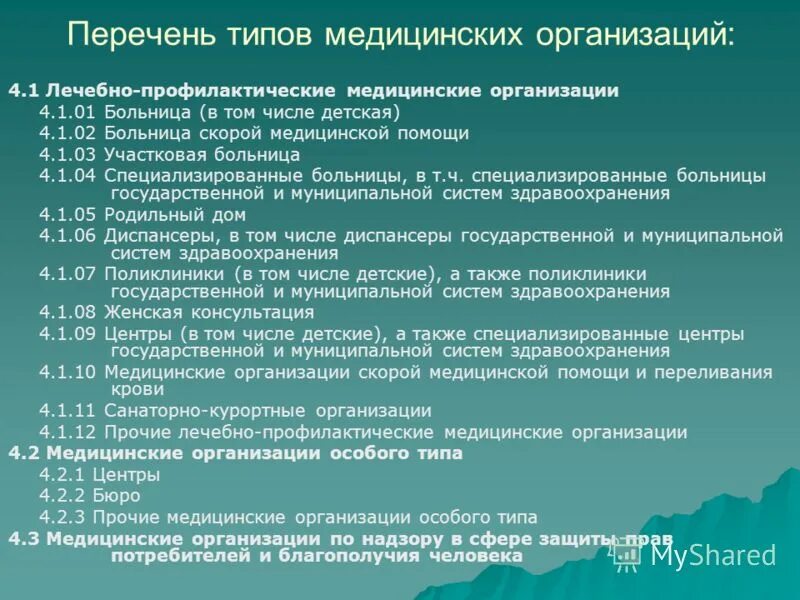 Типы медицинских организаций. Медицинские учреждения список виды. ТИТИПЫ организаций здравоохранения. Типы медицинских организац.