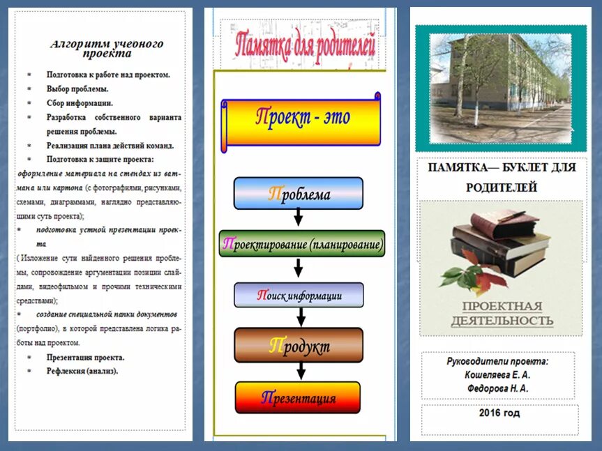 Проектная работа 9 класс презентация. Брошюра пример. Буклет презентация. Буклет для проекта. Буклет проектная деятельность.