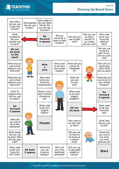 To be speaking game. Used to game. Used to Board game. Be get used to Board game. Use to и used to Worksheets.