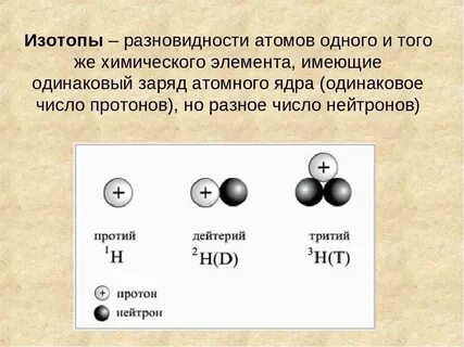 Литий с кислородом образует