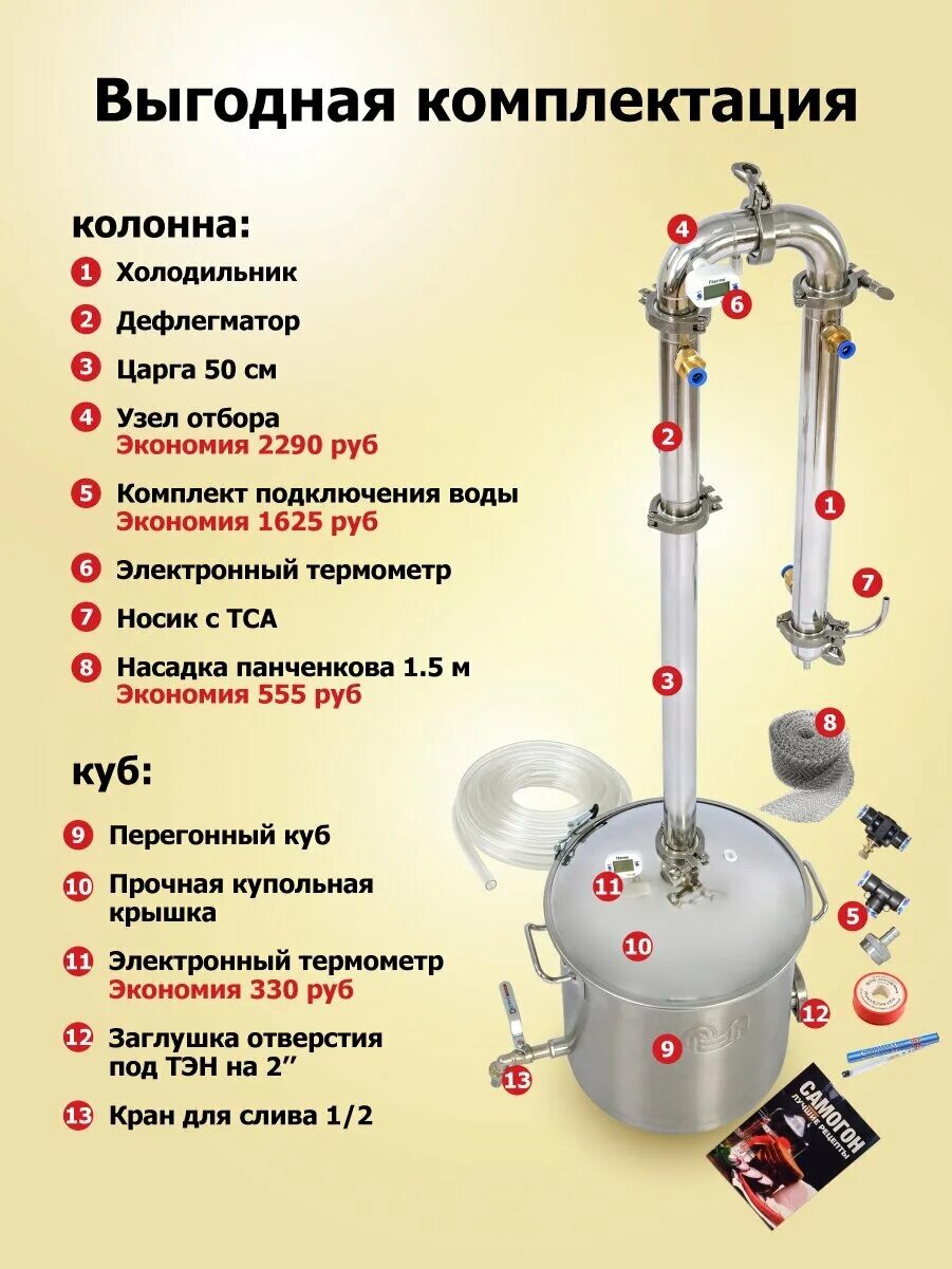 Самогонный аппарат Вейн 20л 1 дюйм. Вейн реформ плюс комплектация. Вейн реформ плюс с узлом отбора по жидкости. Вейн реформ плюс с диоптром. Самогонный аппарат реформ плюс